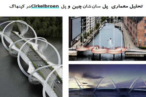 دانلود پاورپوینت تحلیل پل سان شان چین و پل Cirkelbroen در کپنهاگ 2021