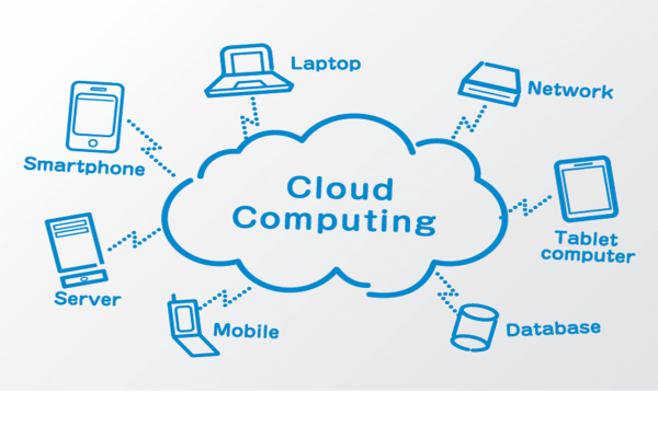 پاورپوینت رایانش ابری Cloud Computing