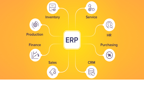 مفاهیم جامع، کلی و  پیشرفته ERP