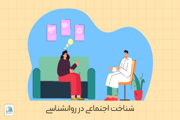 پاورپوینت رشد شناخت اجتماعی