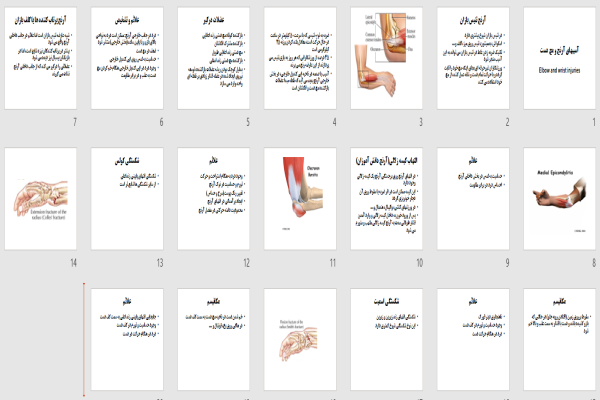 پاورپوینت آسیب های آرنج و مچ دست