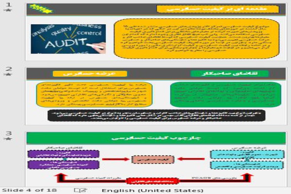 پاورپوینت کیفیت حسابرسی -معیار ها و چارچوب های اندازه گیری کیفیت حسابرسی