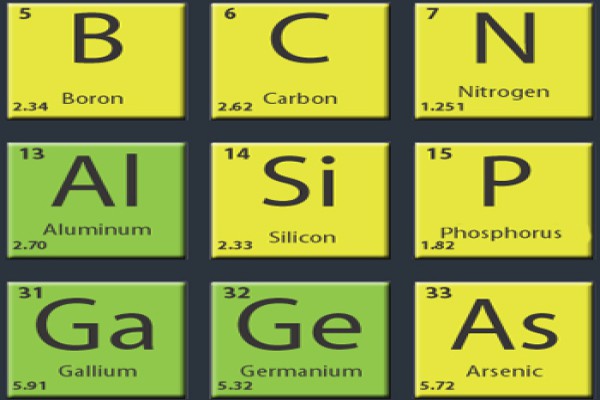 دیود، ترانزیستور و لامپ گرمایونی — مبانی نیمه‌رساناها و کاربردهای صنعتی