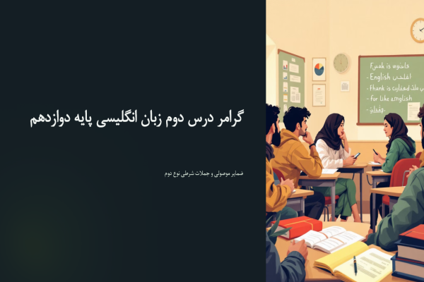 پاورپوینت گرامر درس دوم زبان انگلیسی پایه دوازدهم – جملات شرطی نوع دوم و ضمایر موصولی | آموزش کامل + تمرین