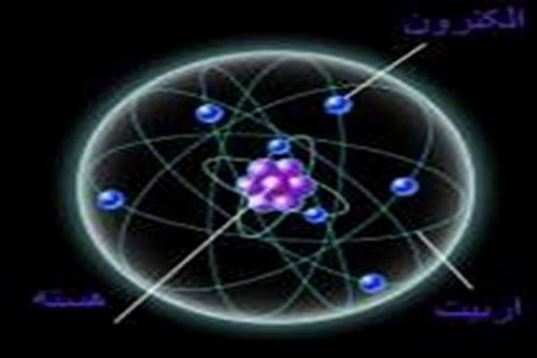 دانلود پاورپوینت بررسی ذرات بنیادی اتم 2021