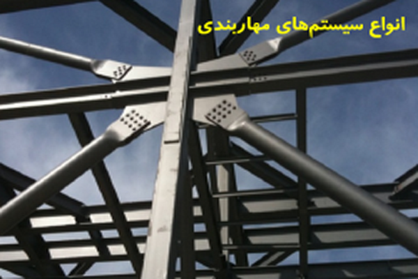 پاورپوینت انواع سیستمهای مهاربندی